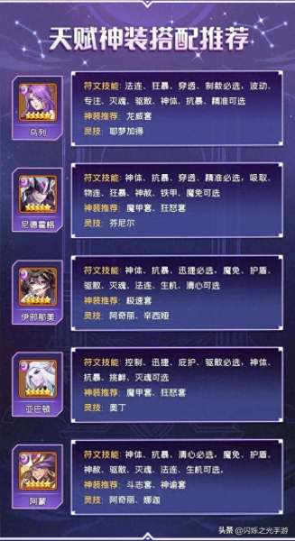 闪烁之光暗法阵容搭配　闪烁之光私服-第7张