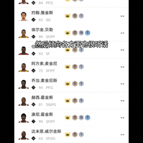 赛事经理阵容搭配表格　电竞经理阵容搭配排行-第2张