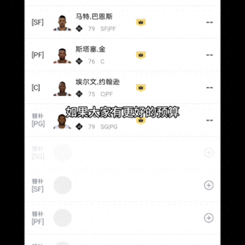 赛事经理阵容搭配表格　电竞经理阵容搭配排行-第3张