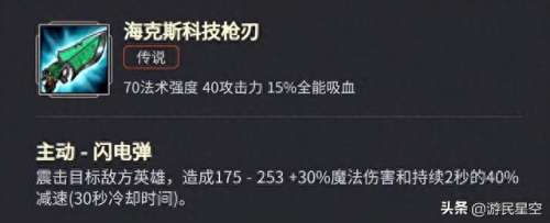 端游身法搭配推荐阵容　身法铠的铭文与出装-第14张
