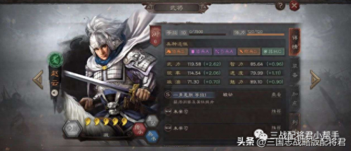 赵云跟什么阵容搭配　赵云PK赛季非常强势的队伍-第1张