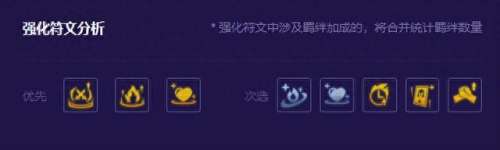 天神玉剑仙阵容搭配　天神传平民攻略-第4张