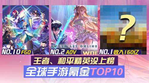 花园氪金大佬阵容搭配　游戏氪金大佬排行-第1张