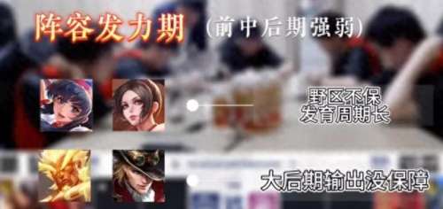 王者荣耀阵容搭配解析　全民王者平民最强阵容-第1张