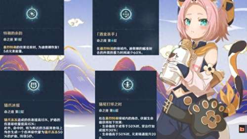 平民迪奥娜阵容搭配　迪奥娜0命值得培养吗-第4张