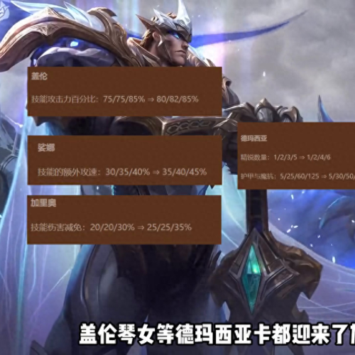 琴女剑魔阵容搭配推荐　六法剑魔阵容攻略-第1张