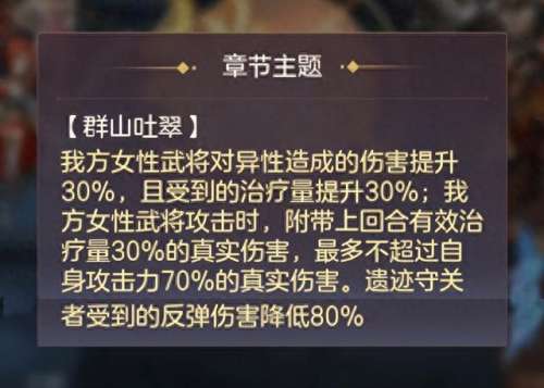 烽火鎏金阵容搭配攻略　烽火鎏金哪一年拍的-第2张
