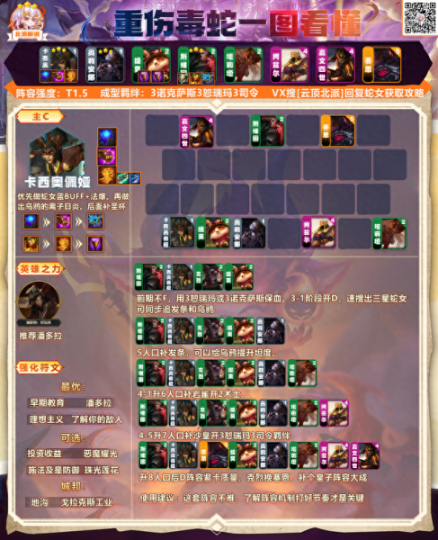 娱乐大师阵容搭配表图片　娱乐大师队-第23张