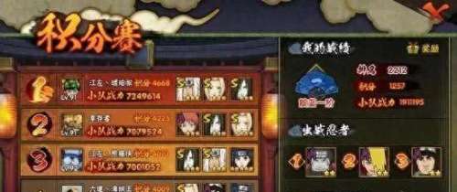 火影积分赛b阵容搭配　火影忍者积分赛商店-第1张