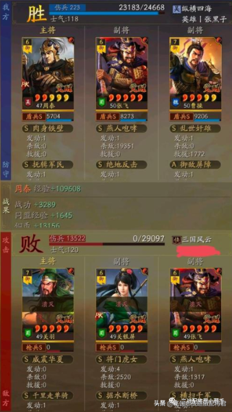 张飞pk最强阵容搭配最新　张飞配什么阵容最强-第2张