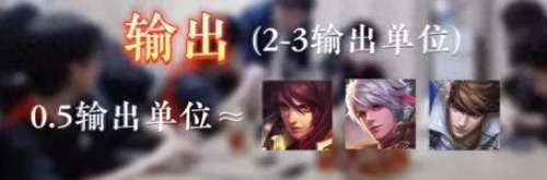 王者排位好阵容搭配怎么选　王者模拟战阵容编辑不显示-第4张
