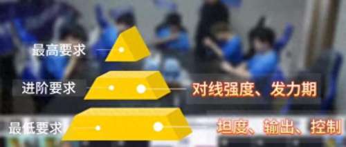 王者排位好阵容搭配怎么选　王者模拟战阵容编辑不显示-第5张