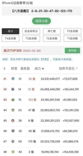 铁甲武士搭配阵容最新　什么阵容克制铁甲-第2张