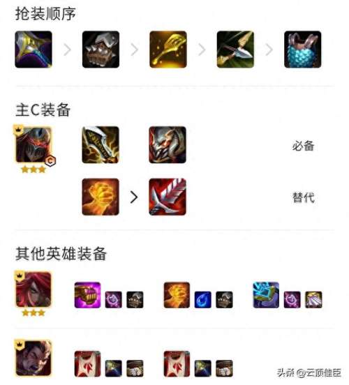 盗贼过渡阵容怎么搭配　盗贼55级适合什么组合-第4张