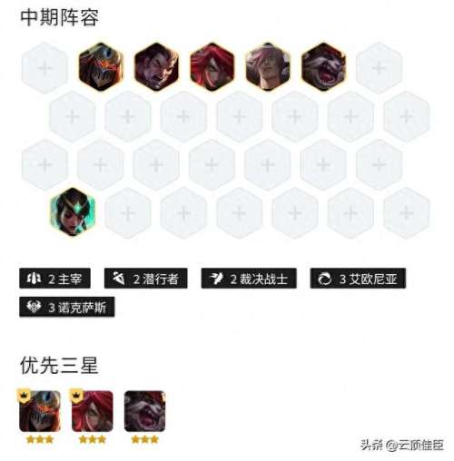 盗贼过渡阵容怎么搭配　盗贼55级适合什么组合-第6张