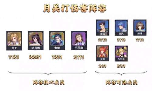 月关邪月怎么搭配阵容　邪月可以搭配月关么-第14张