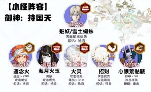 大天狗阵容搭配最强　阴阳师大天狗阵容搭配2021-第2张