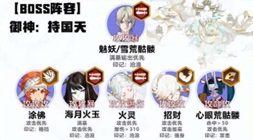 大天狗阵容搭配最强　阴阳师大天狗阵容搭配2021-第4张