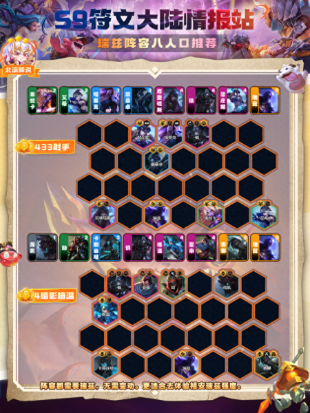 法师瑞兹最新阵容搭配　法师瑞兹主c阵容-第6张