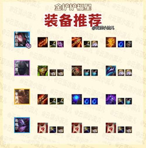 手游福星过渡阵容搭配　福星版本有哪些羁绊-第2张