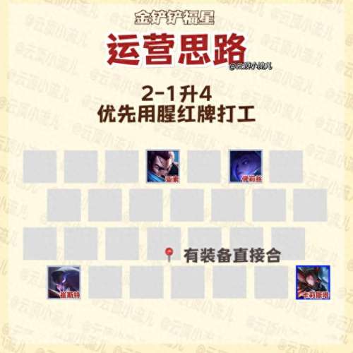 手游福星过渡阵容搭配　福星版本有哪些羁绊-第3张