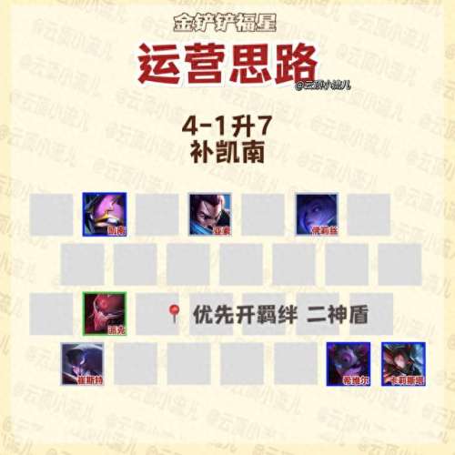 手游福星过渡阵容搭配　福星版本有哪些羁绊-第6张