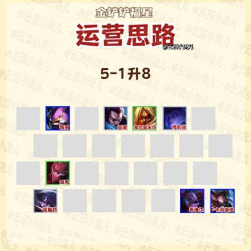手游福星过渡阵容搭配　福星版本有哪些羁绊-第7张