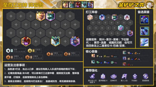 最强五龙神阵容搭配　龙魂创世最强阵容-第5张