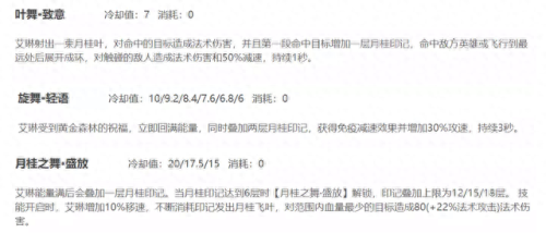 暴击英雄手游阵容搭配　爆枪英雄人物技能搭配-第3张