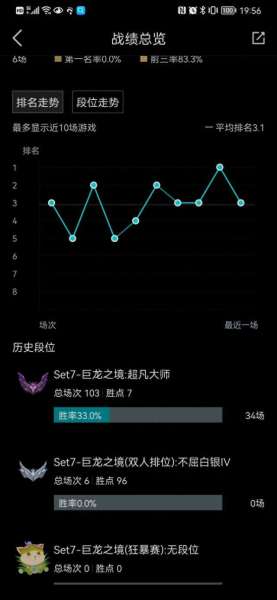 玉龙法师阵容搭配推荐图片　玉龙凤凰阵容搭配-第1张