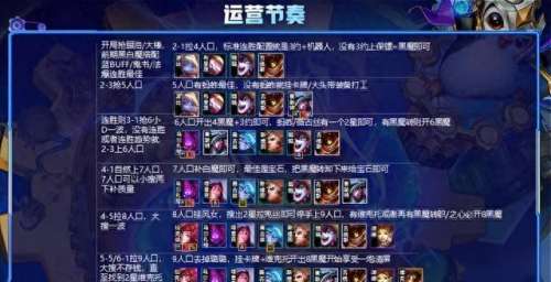 搭配黑魔的好用阵容　魔王伙伴最强阵容-第4张