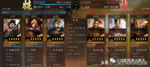 暴力美学最佳阵容搭配　新版本最强阵容-第6张
