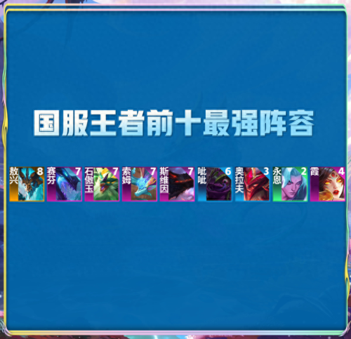 王者常见阵容搭配图表大全　王者阵容如何搭配-第2张
