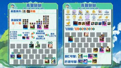 幻境龙阵容搭配呲呲　幻境公主最强阵容-第9张