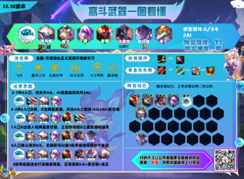 斗士武器阵容怎么搭配最好　斗士武器新手教程-第7张