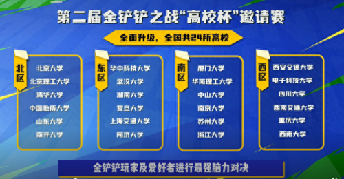 最强学霸阵容搭配图　全民学霸免费领10亿钻石-第3张