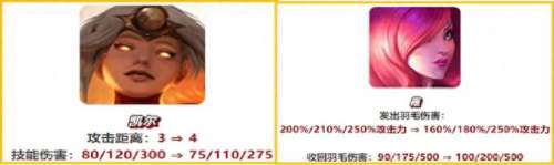 福星秘术阵容搭配图解　福星版本重装秘术-第4张