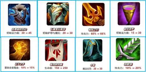 福星秘术阵容搭配图解　福星版本重装秘术-第11张