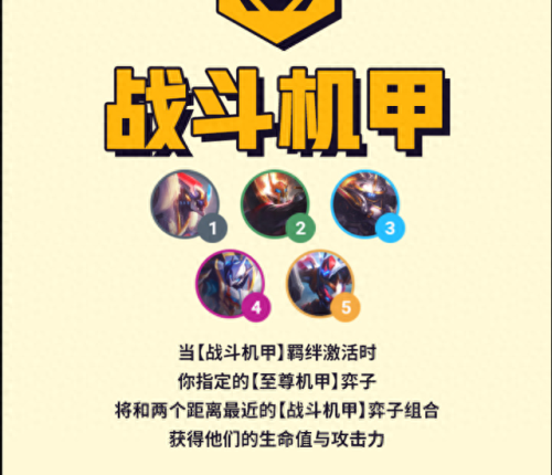 机甲护卫大师阵容搭配攻略　机甲六护卫-第1张