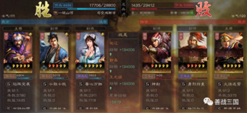 王元姬怎么搭配阵容　乐进王元姬t0阵容-第11张