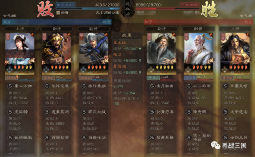 王元姬怎么搭配阵容　乐进王元姬t0阵容-第39张