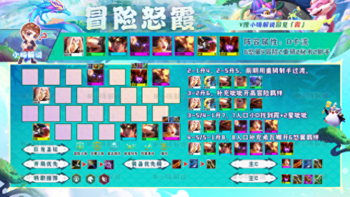 看炮手阵容怎么搭配好　最佳炮手闯关阵容-第29张