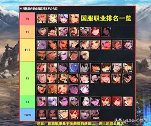手游蓝拳搭配什么阵容　110版本蓝拳走什么属强好-第5张