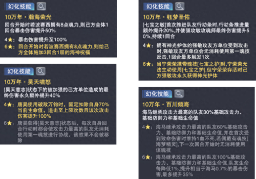 帝虎赐福阵容怎么搭配　鹿丸逢魔阵容-第4张