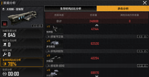 无尽之力玩什么阵容搭配　妮蔻适合带无尽之力-第2张