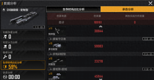 无尽之力玩什么阵容搭配　妮蔻适合带无尽之力-第3张