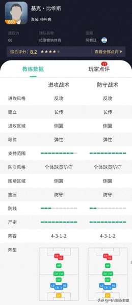 求实况8最强阵容搭配　实况8阵型怎么设置才无敌-第4张