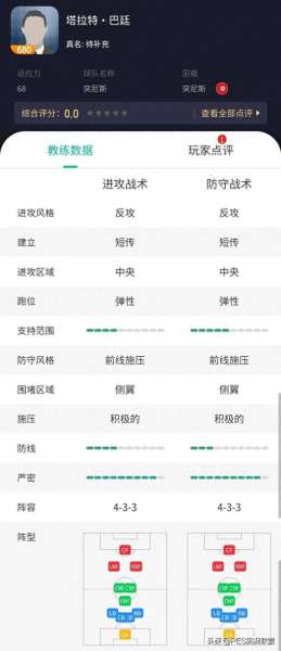 求实况8最强阵容搭配　实况8阵型怎么设置才无敌-第3张