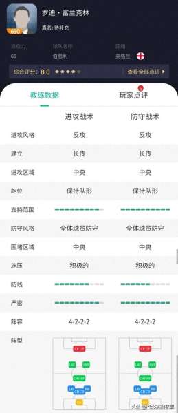 求实况8最强阵容搭配　实况8阵型怎么设置才无敌-第5张
