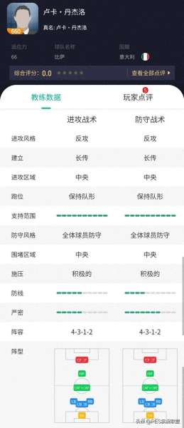 求实况8最强阵容搭配　实况8阵型怎么设置才无敌-第6张